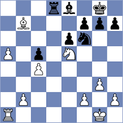 Kushko - Wanyama (chess.com INT, 2025)