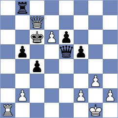 Marin - Saucey (chess.com INT, 2023)