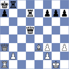 Bowden - Baches Garcia (chess.com INT, 2024)