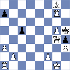 Lubarsky - Cavanagh (Sydney, 2002)
