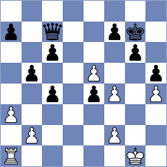 Zivkovic - Bryakin (Pozarevac SRB, 2022)