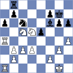 Martinez Alcantara - Williams (chess.com INT, 2025)
