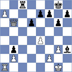 Romero - Manukyan (chess.com INT, 2023)