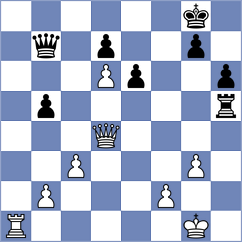 Lind - Schmidt (Germany, 2001)