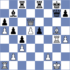 Hrebenshchykova - Aditi Arun (FIDE Online Arena INT, 2024)