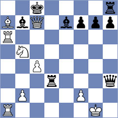 Tecu - Codreanu (Chess.com INT, 2020)