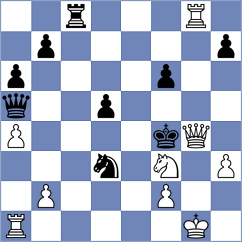 Jedryczka - Bouska (chess.com INT, 2025)