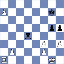 Kravtsiv - Abdilkhair (chess.com INT, 2023)