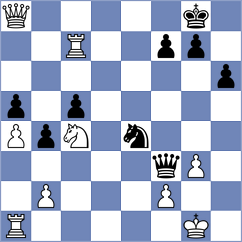 De la Fuente Gonzalez - Serrano Pozo (Galapagar, 2004)