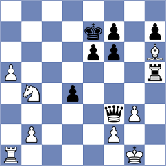 Martinez Ramirez - Pavlidis (chess.com INT, 2024)