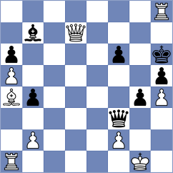 Klekowski - Navoyan (chess.com INT, 2025)
