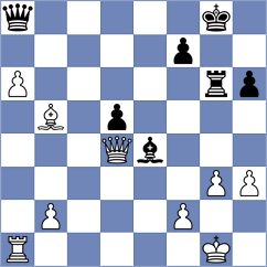 George Samir - Nurgaliyeva (chess.com INT, 2025)