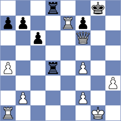 Bluebaum - Koksal (Chess.com INT, 2020)