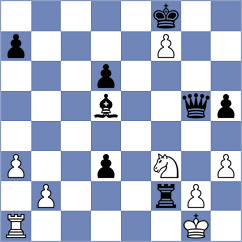 Gutierrez Clares - Ayza Leon (Barcelona ESP, 2025)