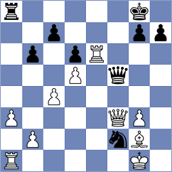 Peiris - Girinath (chess.com INT, 2022)