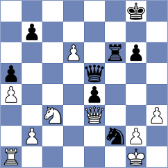 Norgaard - Ruiz (Mexico City, 1995)