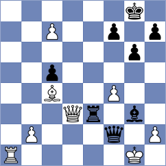 Gruzman - Zimmermann (chess.com INT, 2024)