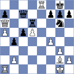 Aliakbarov - Lievano (chess.com INT, 2024)