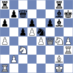 Wheeler - Ivanov (Chess.com INT, 2020)