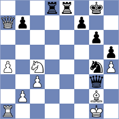 Goh - Garcia (Chess.com INT, 2021)