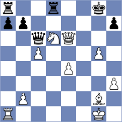Habans Aguerrea - Nemsadze (Prague CZE, 2024)