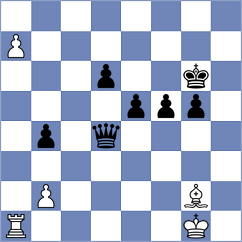 Miserendino - Negrean (chess.com INT, 2025)