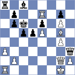 Reprintsev - Fernandez (chess.com INT, 2025)