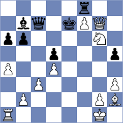 Sivakumar - Arvelo (chess.com INT, 2022)
