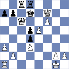 Lacasa Diaz - Fareh (chess.com INT, 2023)