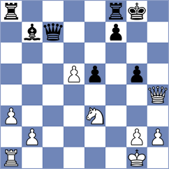 Moscovitch - Pinyol i Llora (Prague CZE, 2024)