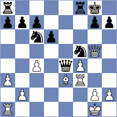 Lavorgna - Ozen (chess.com INT, 2025)
