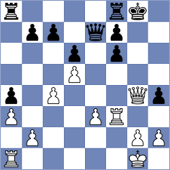 Piddubna - Bonin (chess.com INT, 2024)