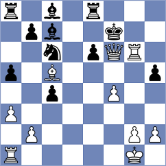 Mehrabi - Reshad (Chess.com INT, 2021)
