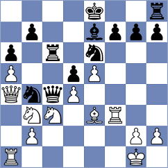 Nagy - Siroky (Hungary, 2005)