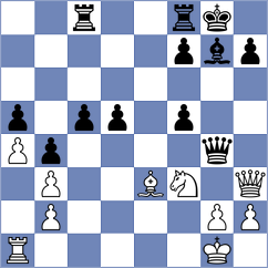 Bueno - Csonka (chess.com INT, 2021)