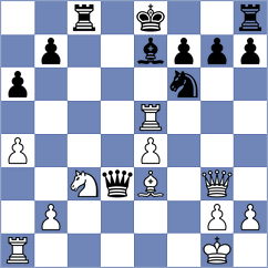 Bartakke - Tsapov (chess.com INT, 2025)