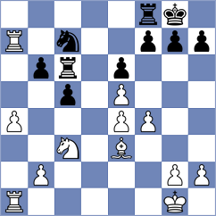 Ordonez - Castro (Medelin, 2011)