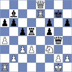 Jedryczka - May Sanchez (chess.com INT, 2025)