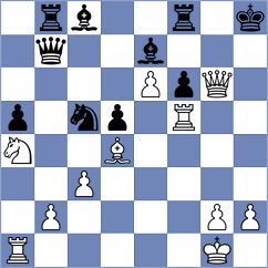 Lorparizangeneh - Iskusnyh (chess.com INT, 2025)