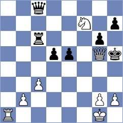 Koenig - Zimmermann (Germany, 2006)