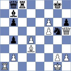 Yakubboev - Mitrabha (Chess.com INT, 2020)