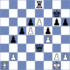 Dias - Zito (chess.com INT, 2025)
