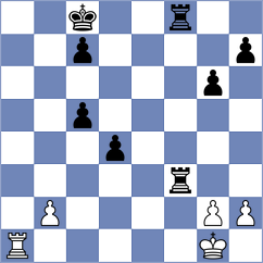 Lehman - Kretchetov (Reno, 2004)