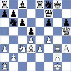 Maghsoodloo - Gyurjinyan (chess.com INT, 2025)