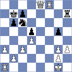 Mohammadi - Giahy (Chess.com INT, 2021)