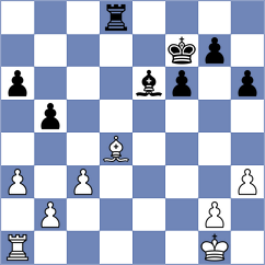 Ivanovic - Tomic (Podgorica MNE, 2025)