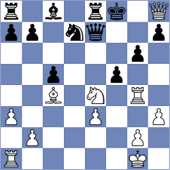 Musovic - Vinod (Chess.com INT, 2021)