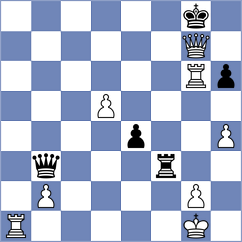 Paragua - Chowhan (FIDE Online Arena INT, 2024)