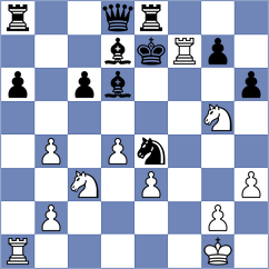 Toktomushev - Fiskaaen (chess.com INT, 2025)