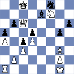 Chiluisa Bautista - Loja Zambrano (Chess.com INT, 2020)
